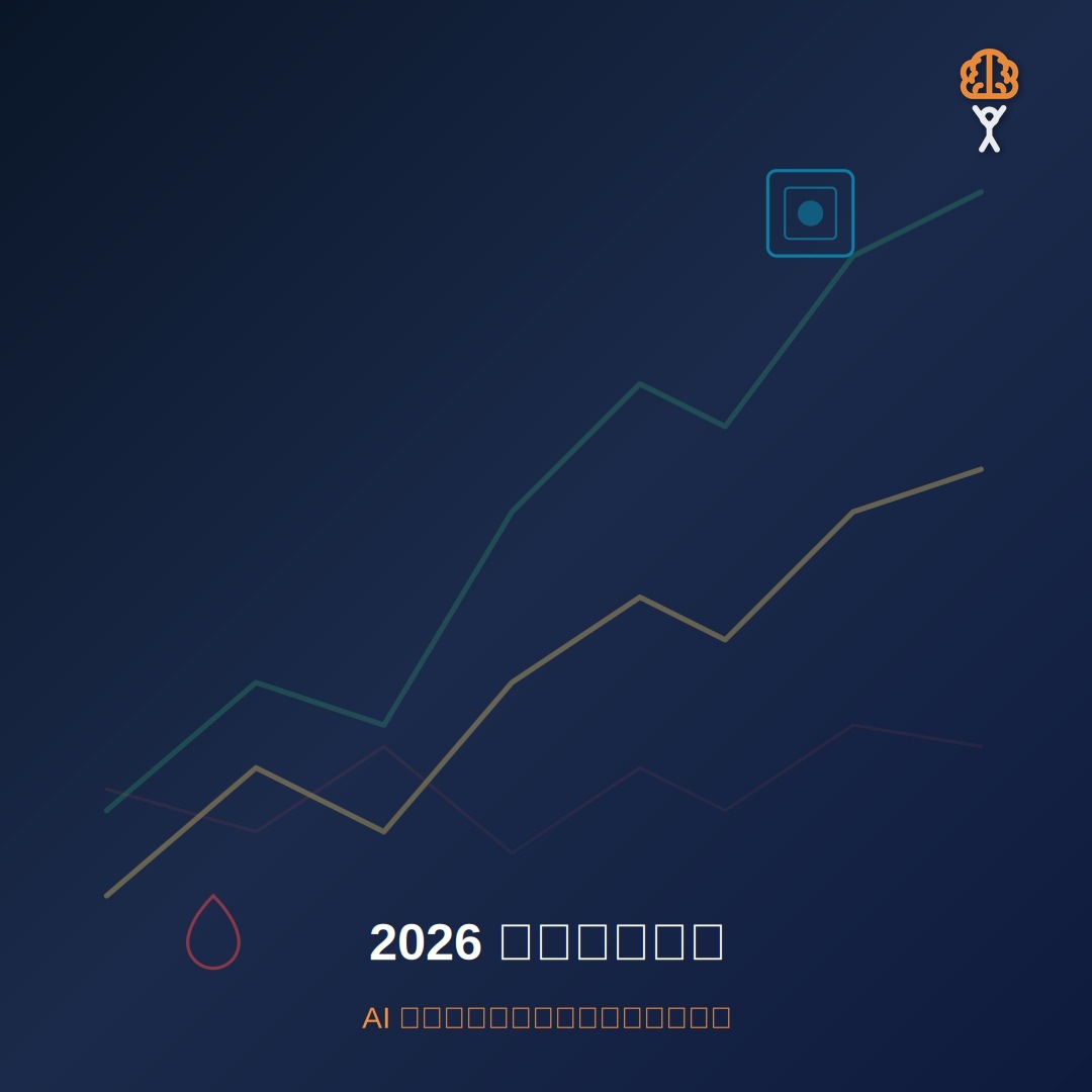 2026 年中投資展望：AI 榮景續燒，但油價這顆未爆彈你注意到了嗎？