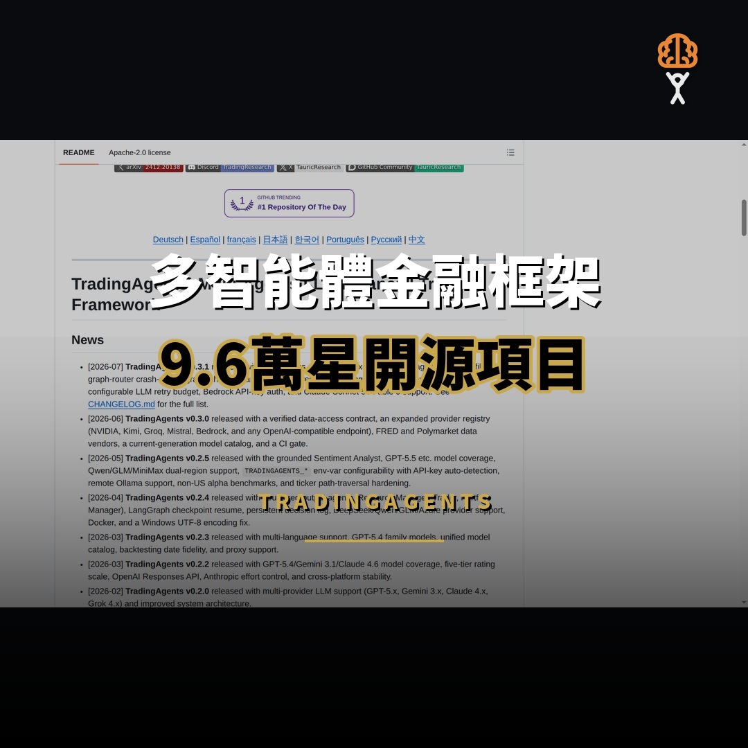 9.6 萬星開源項目：TradingAgents — 多智能體金融框架