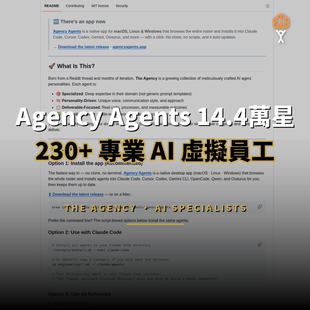 Agency Agents 14.4萬星開源項目：230+ 專業 AI 虛擬員工