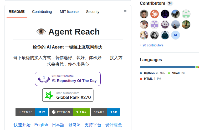 Agent Reach README 開頭（項目名稱「Agent Reach」H1 大字 + 標語「给你的 AI Agent 一键装上互联网能力」+ GitHub Trending 單日第一徽章 + MIT/Python 徽章）