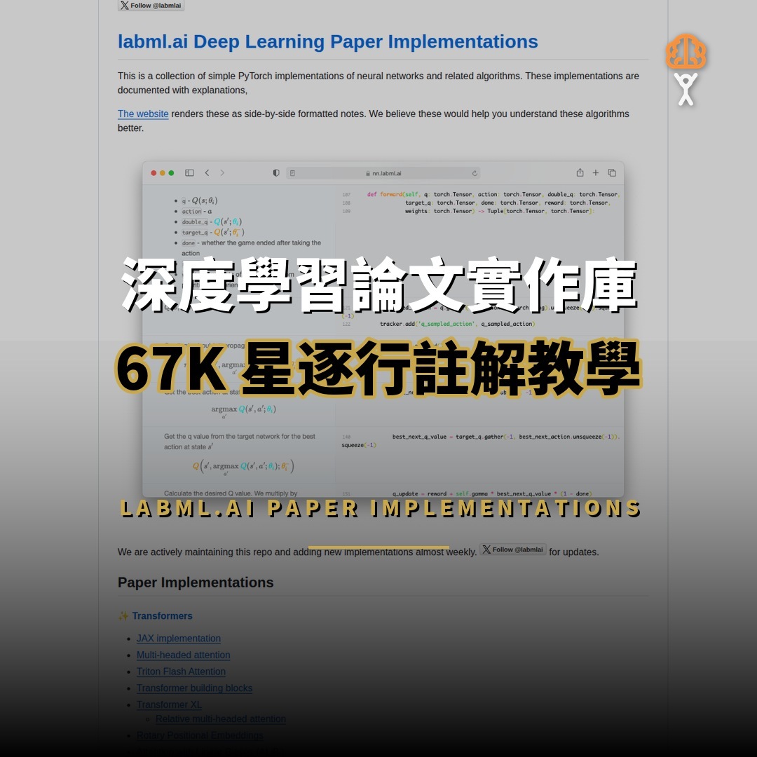 67,308 星開源項目：深度學習論文實作庫 — 逐行註解的 PyTorch 教學