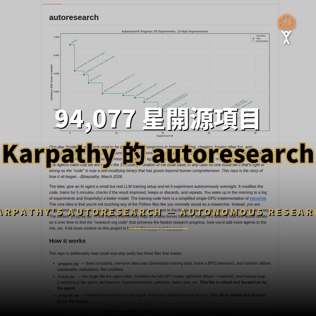 9.4萬星開源項目：AutoResearch — 讓 AI 自主訓練模型的實驗框架
