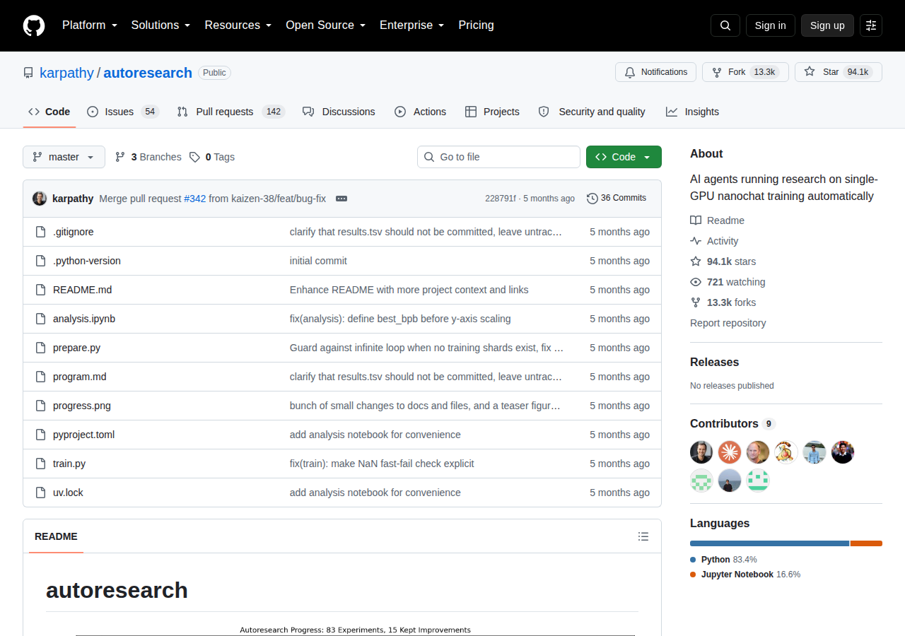 autoresearch GitHub 首頁頂部(repo 名稱「karpathy/autoresearch」+ Star 數 94.1k + Forks 13.3k + 描述「AI agents running research on single-GPU nanochat training automatically」+ Python 主要語言 + MIT 授權 + Branches 與 Tags 數量 + 專案檔案目錄樹)