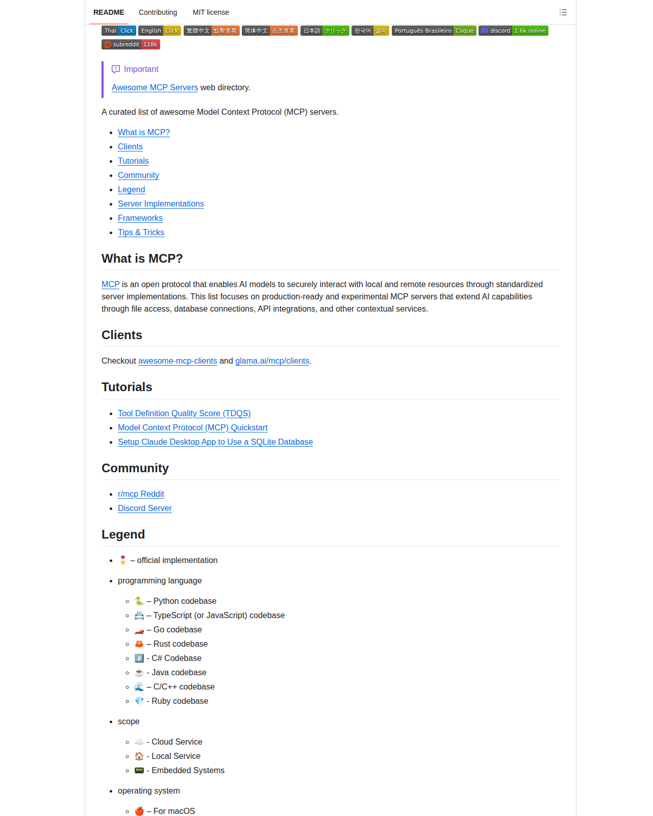 Awesome MCP Servers README 開頭（項目名稱「Awesome MCP Servers」標題 + 「A curated list of awesome Model Context Protocol (MCP) servers」標語 + 多語言版本切換徽章 + Discord 社群徽章）