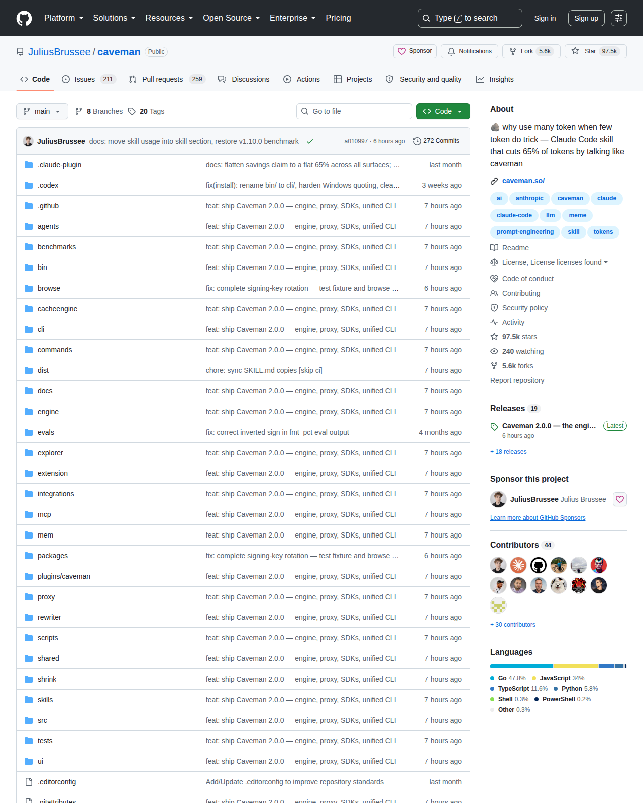 Caveman GitHub 首頁頂部（repo 名稱「JuliusBrussee/caveman」+ 97.5k 星標 + 5.6k Forks + 描述「why use many token when few do trick — Claude Code skill that cuts 65% of tokens」+ 主要語言 Go）