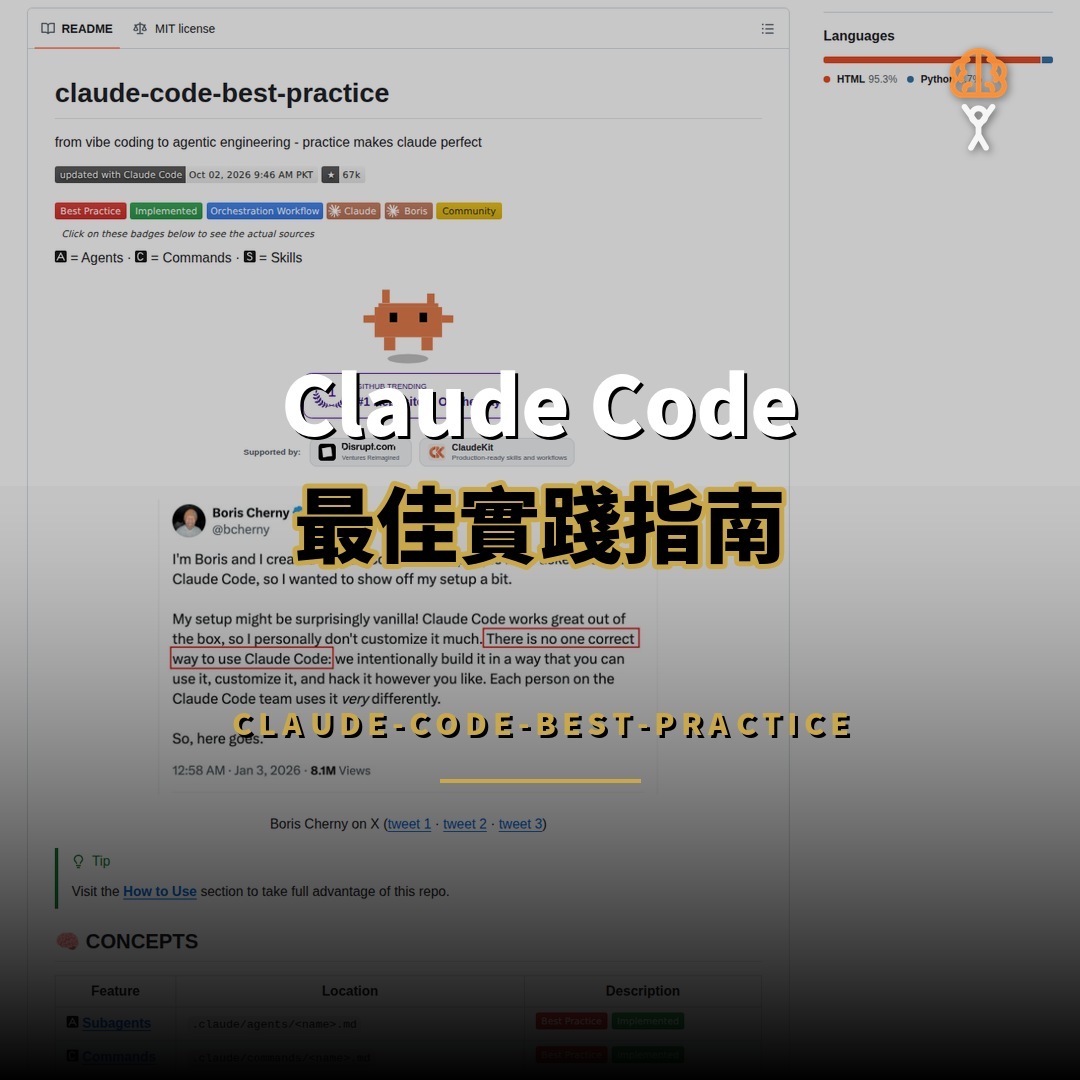 6.7 萬星開源：Claude Code 最佳實踐指南每日更新