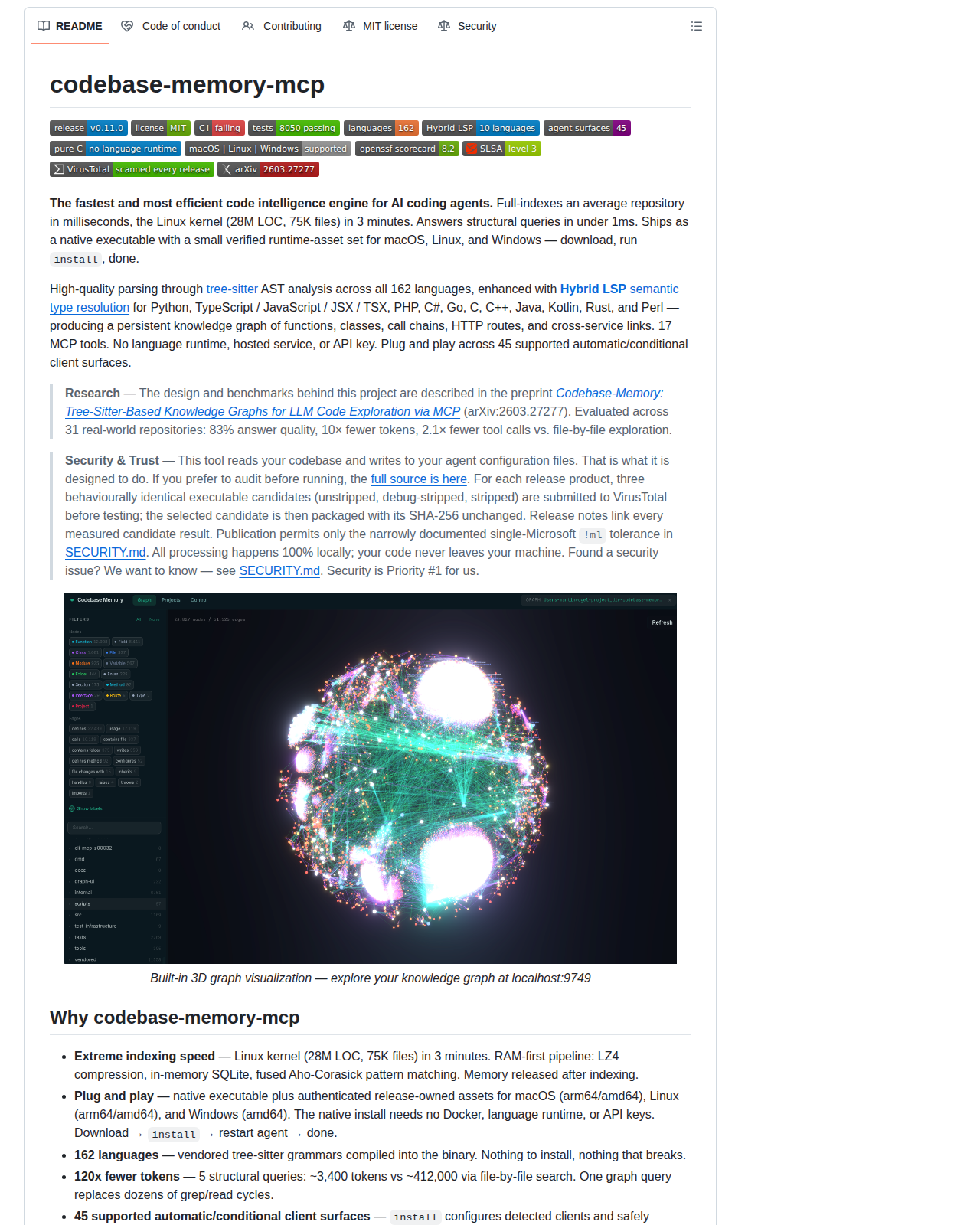 codebase-memory-mcp 的 GitHub 儲存庫 README 開頭，顯示專案名稱、MIT 授權標記，以及「索引平均儲存庫只需毫秒、Linux 核心 3 分鐘」的定位說明，並列出 tree-sitter 語法解析與 162 種語言支援