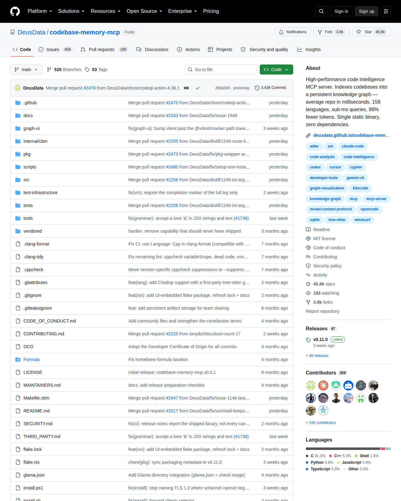 codebase-memory-mcp 的 GitHub 儲存庫首頁頂部，顯示 repo 名稱 DeusData/codebase-memory-mcp、Public 標記、45.8k 星標、3.8k 複製數，以及 About 欄位中的專案定位描述