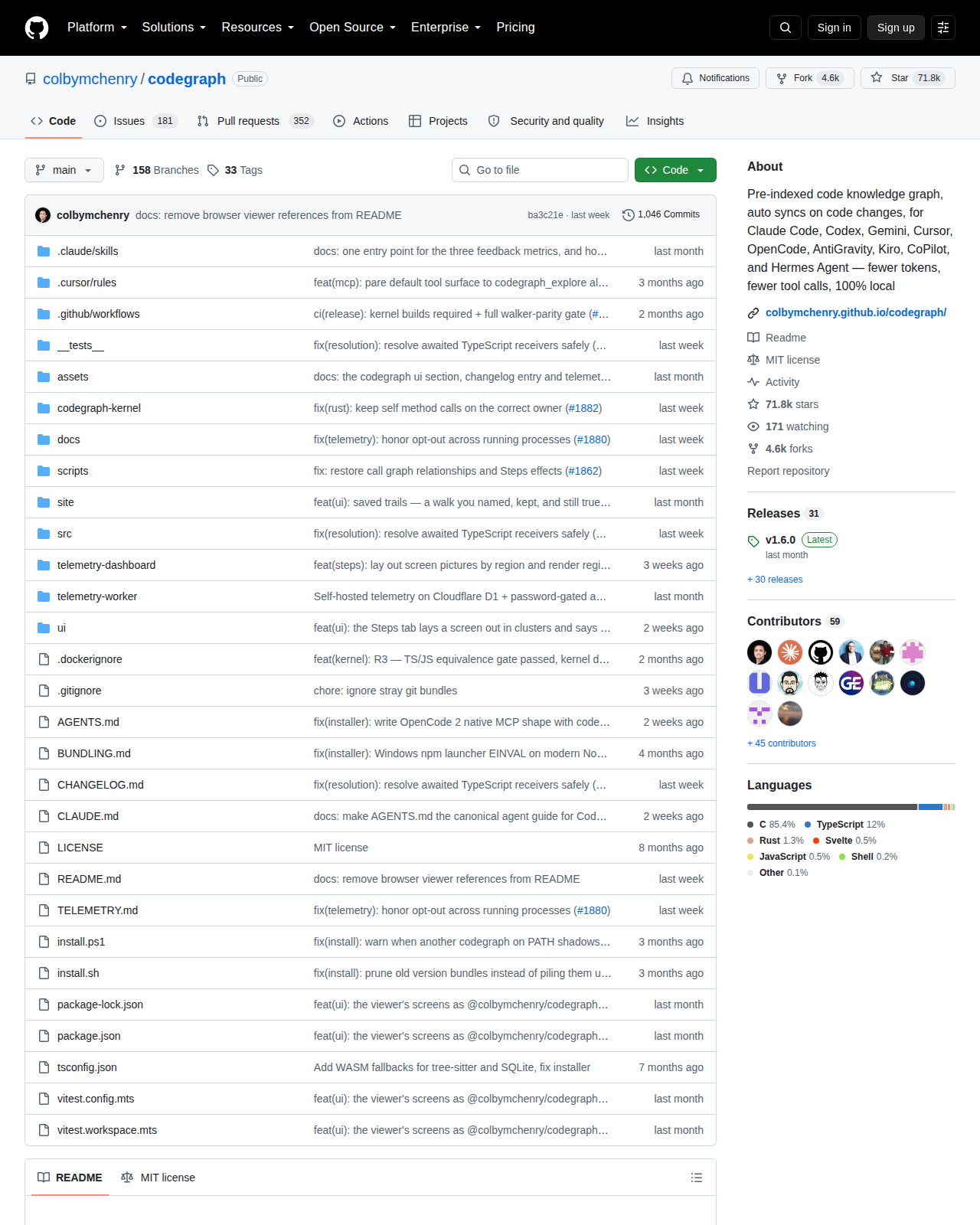 colbymchenry/codegraph GitHub 首頁頂部（儲存庫名稱 colbymchenry/codegraph、71.8k 星標與 4.6k 分支，以及貢獻者統計）