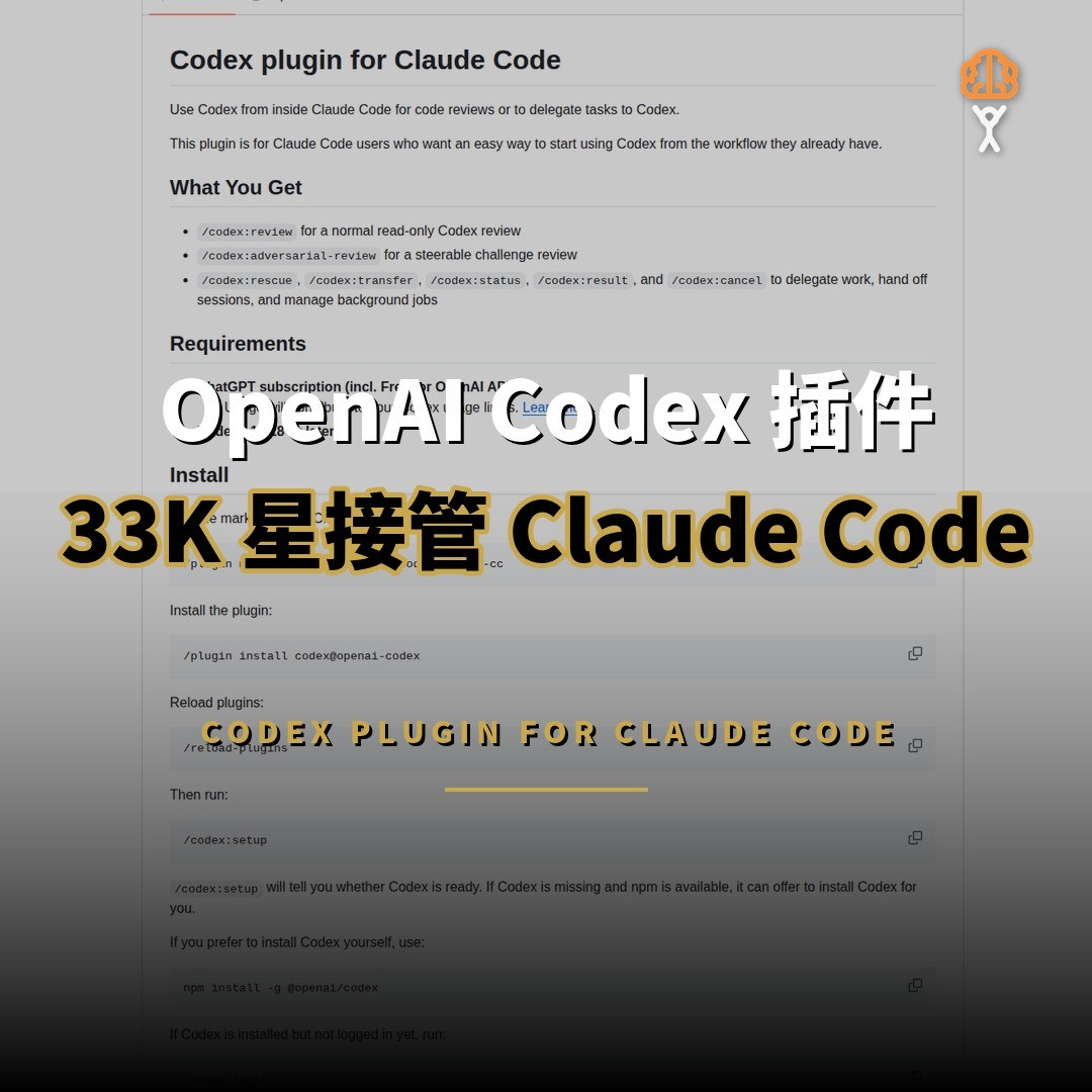 33K 星 Codex 插件開源：直入 Claude Code