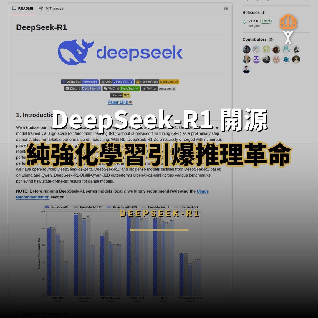 DeepSeek-R1 開源：純強化學習引爆推理革命