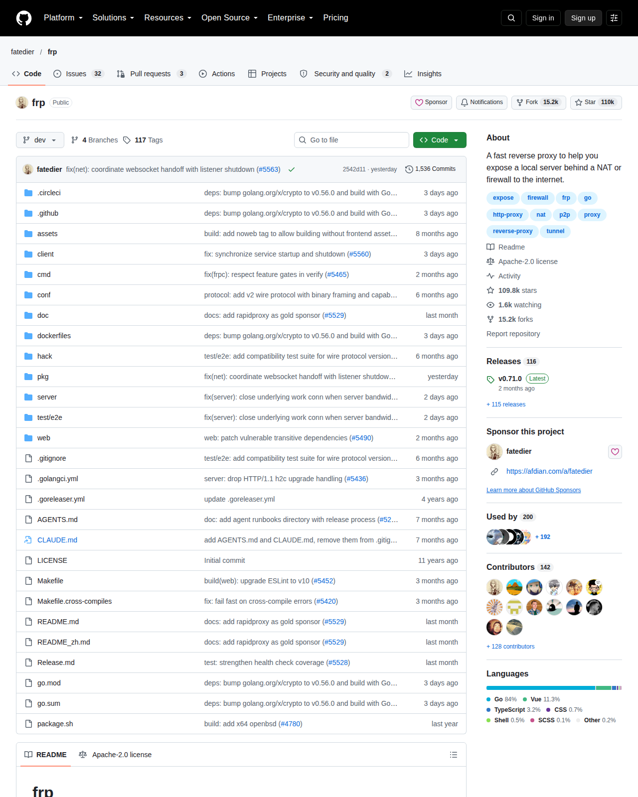 frp 的 GitHub 儲存庫首頁頂部，顯示儲存庫名稱 fatedier/frp、專案描述「A fast reverse proxy to help you expose a local server behind a NAT or firewall to the internet」、Star 數與 Fork 數，以及程式語言分佈與貢獻者資訊