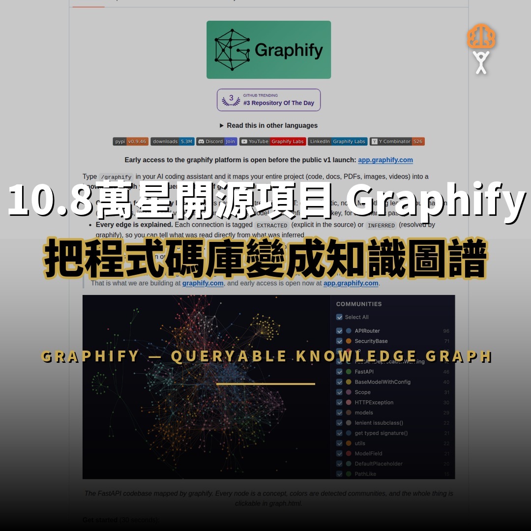 107,899 星開源項目：Graphify — 把程式碼庫變成可查詢知識圖譜