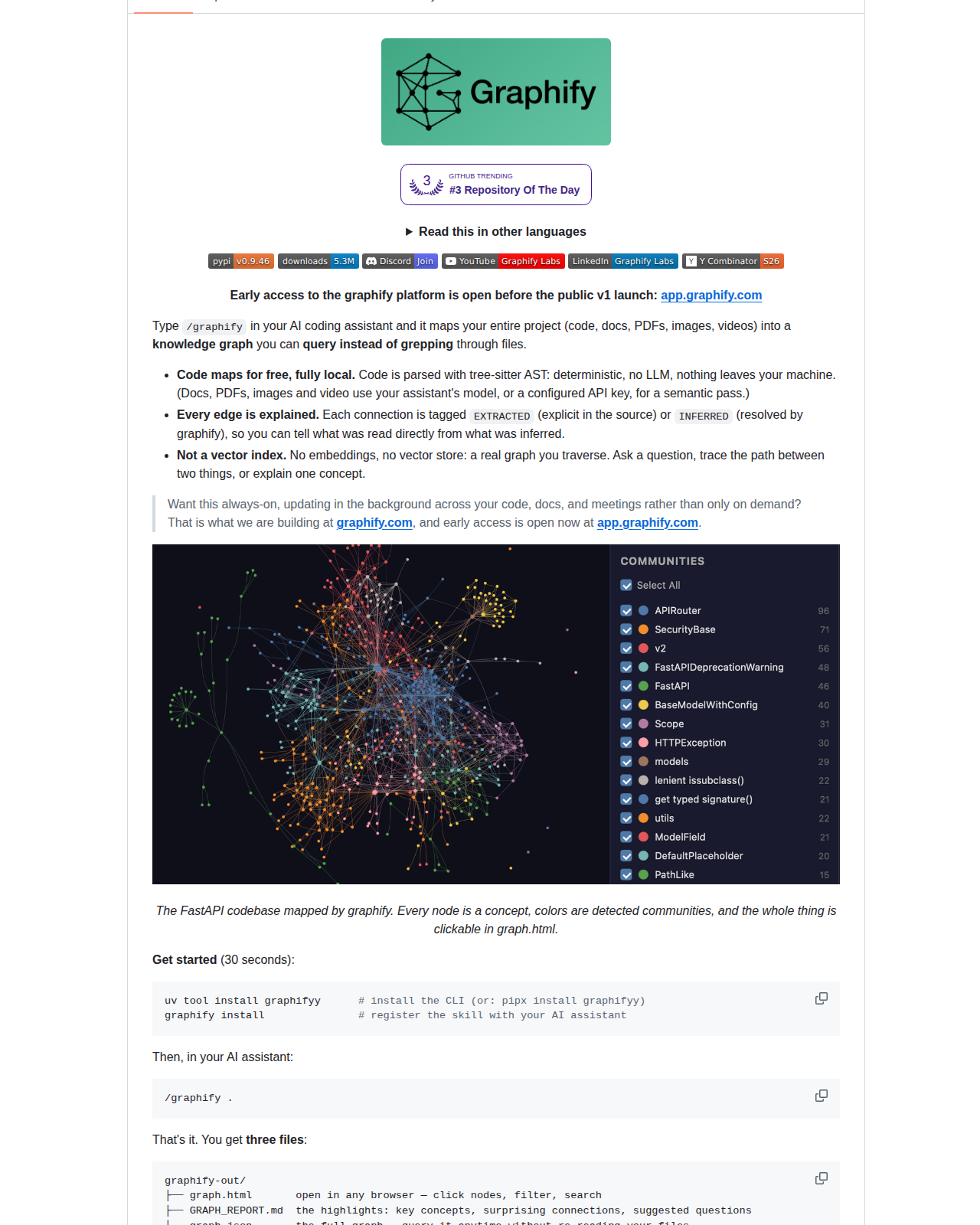 Graphify README 開頭（項目名稱「Graphify」大型標誌 + Pure Python 引擎 + Trendshift 徽章 + 支援 Claude Code、Cursor、Codex、Gemini CLI 等平台的 /graphify 技能定位 + 快速安裝指令 uv tool install graphifyy）