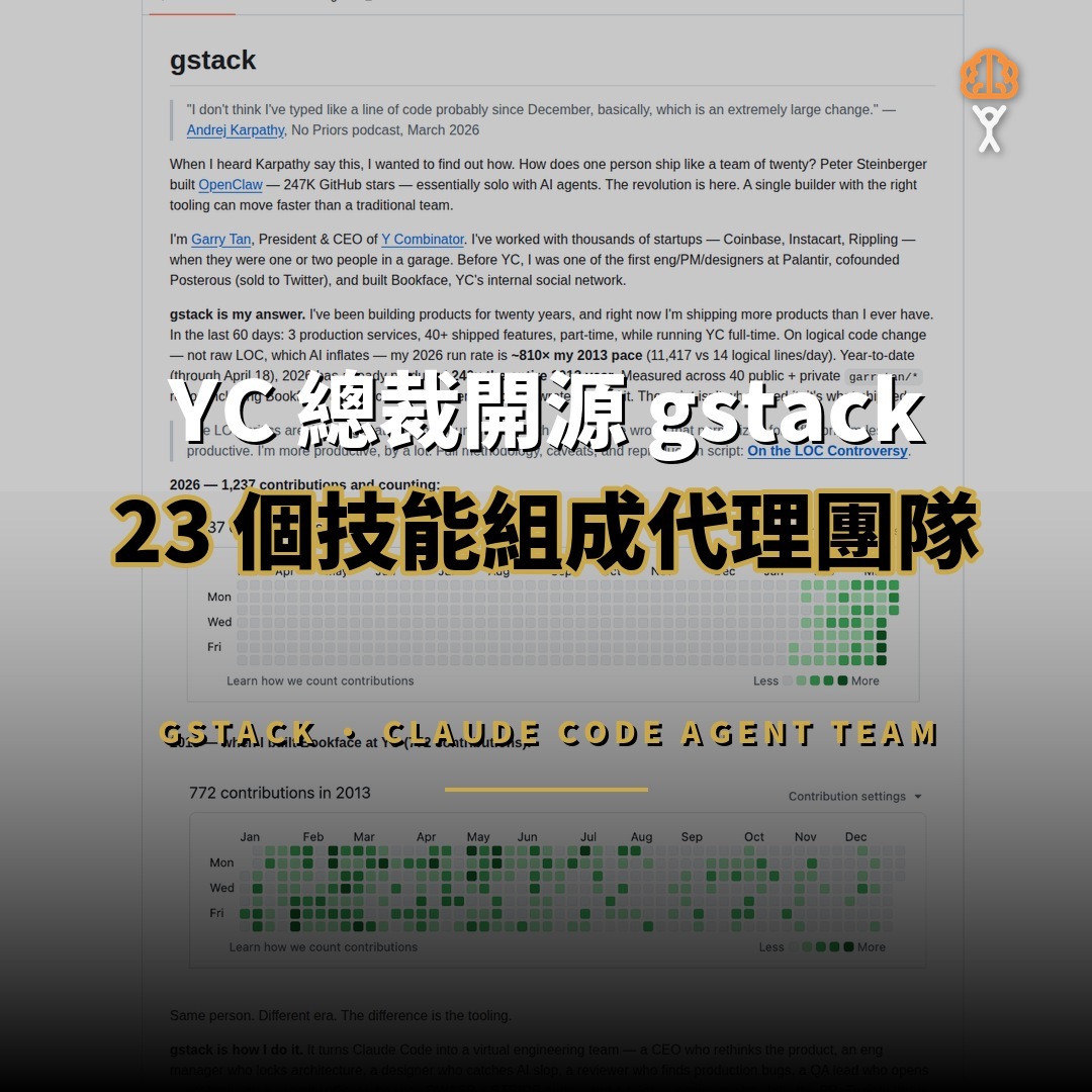 gstack 開源：YC 總裁的 Claude Code 代理團隊