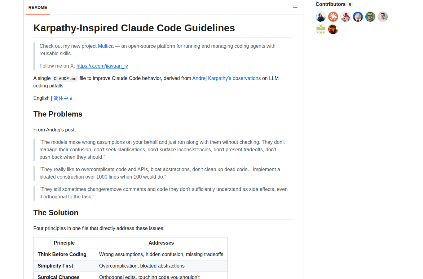 andrej-karpathy-skills README 開頭（項目名稱「Karpathy-Inspired Claude Code Guidelines」標題 + 引言說明以 Andrej Karpathy 對 LLM 編程陷阱的觀察為基礎 + 四大原則概覽）