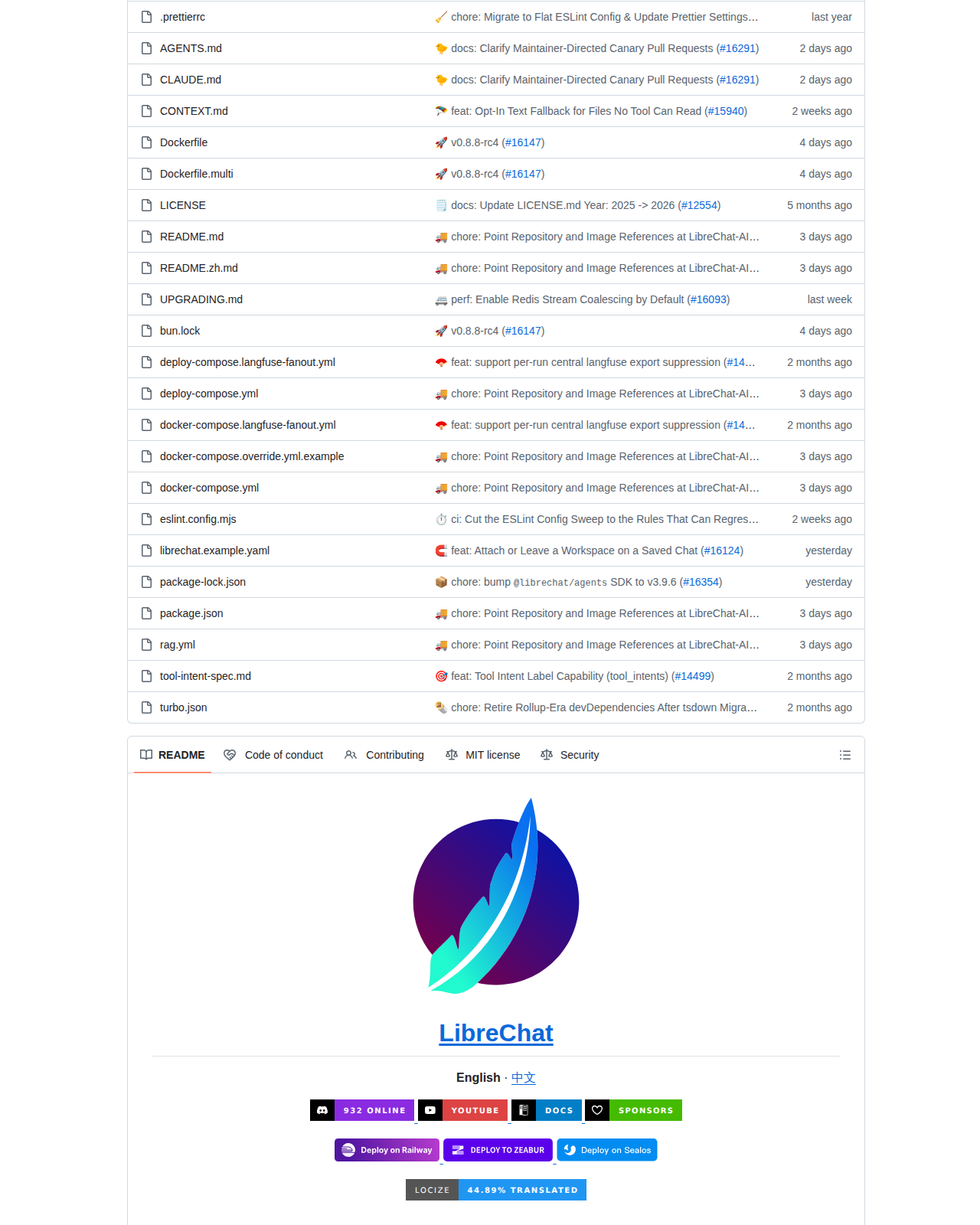 LibreChat 貢獻者統計頁（貢獻者增長圖表與專案活躍度數據）