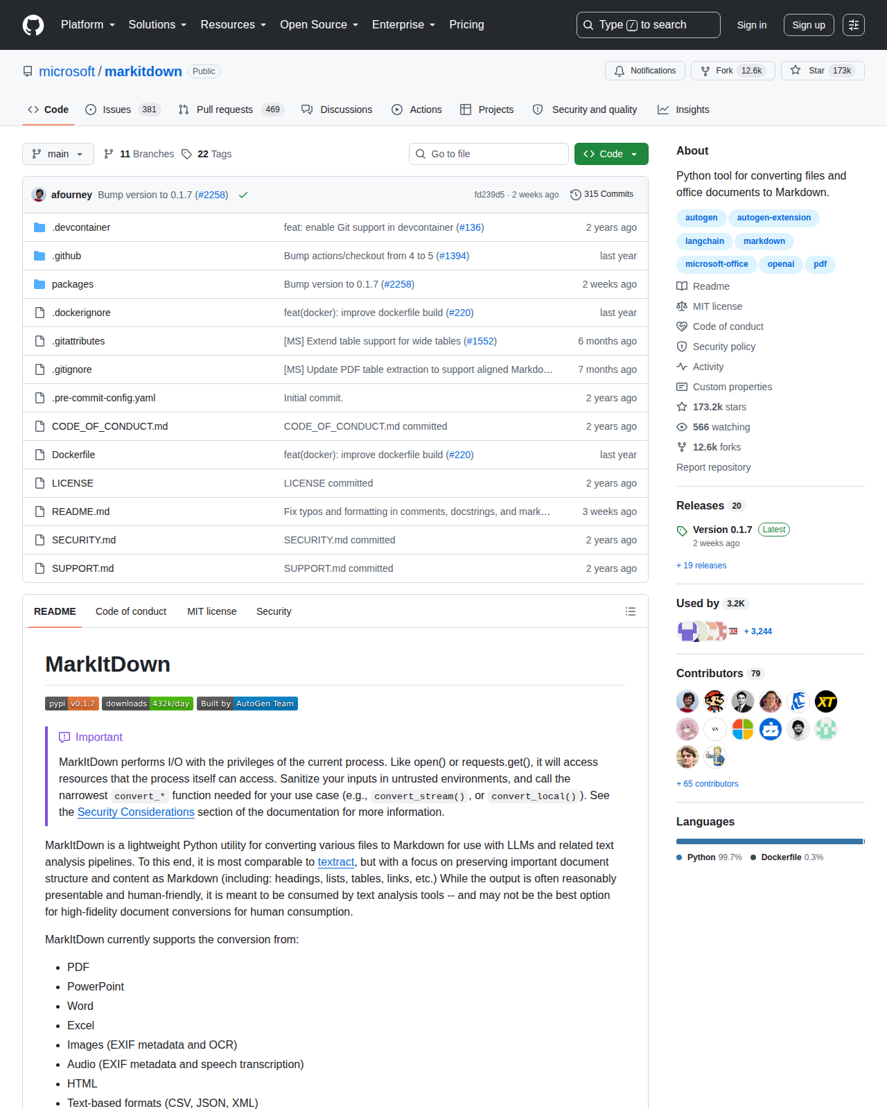 MarkItDown GitHub 首頁頂部（repo 名稱「microsoft/markitdown」+ 173k 星標 + 12.6k Forks + 描述「Python tool for converting files and office documents to Markdown」+ MIT 許可標籤）