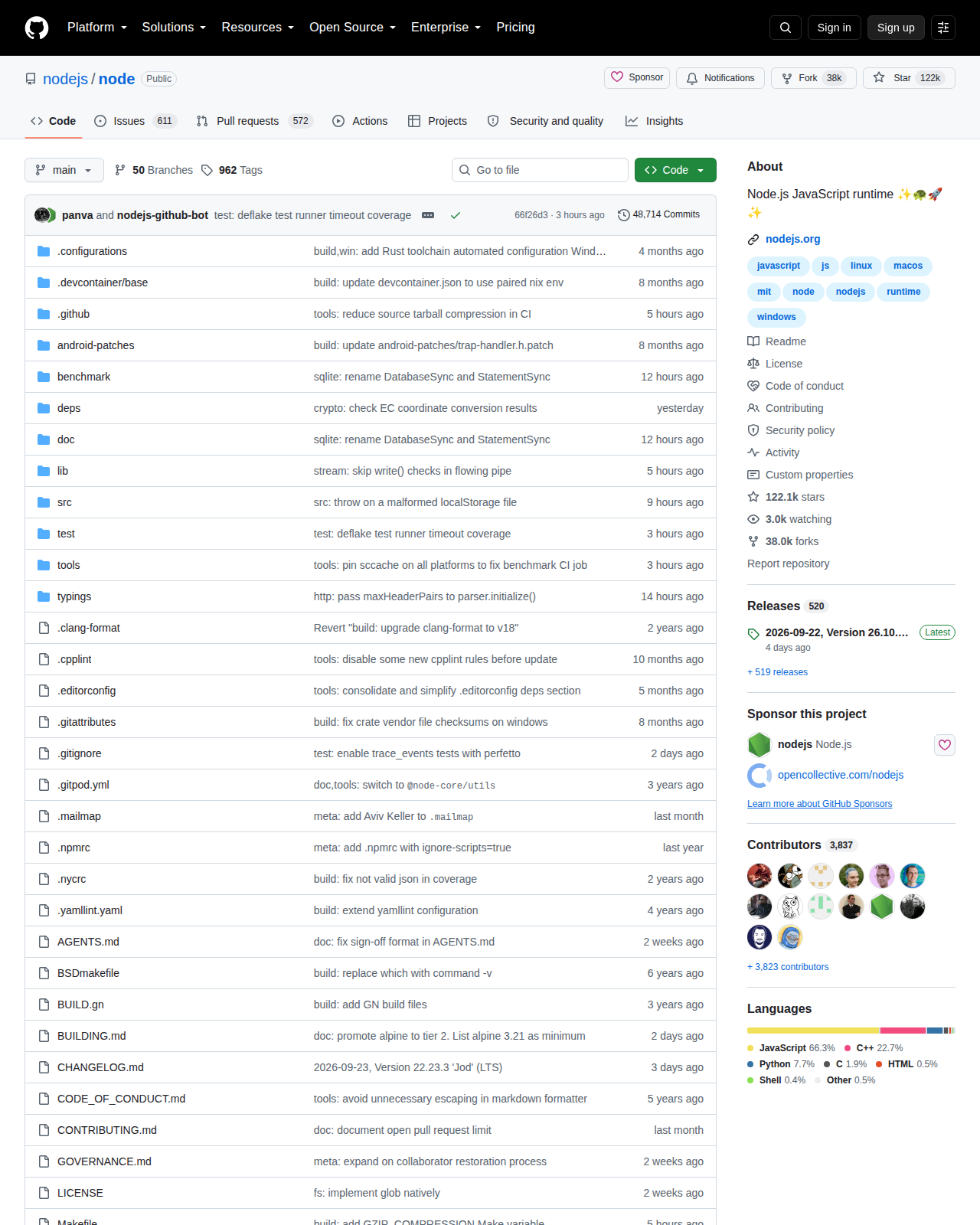 Node.js GitHub 儲存庫頁面頂部（儲存庫名稱 nodejs/node、星標數 122k 與專案描述）