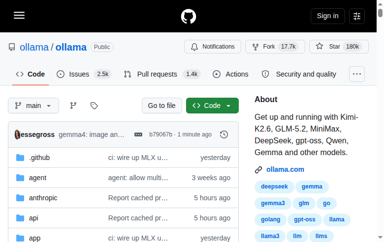 Ollama GitHub 首頁頂部（repo 名稱、180k Star 數與支援模型的描述）