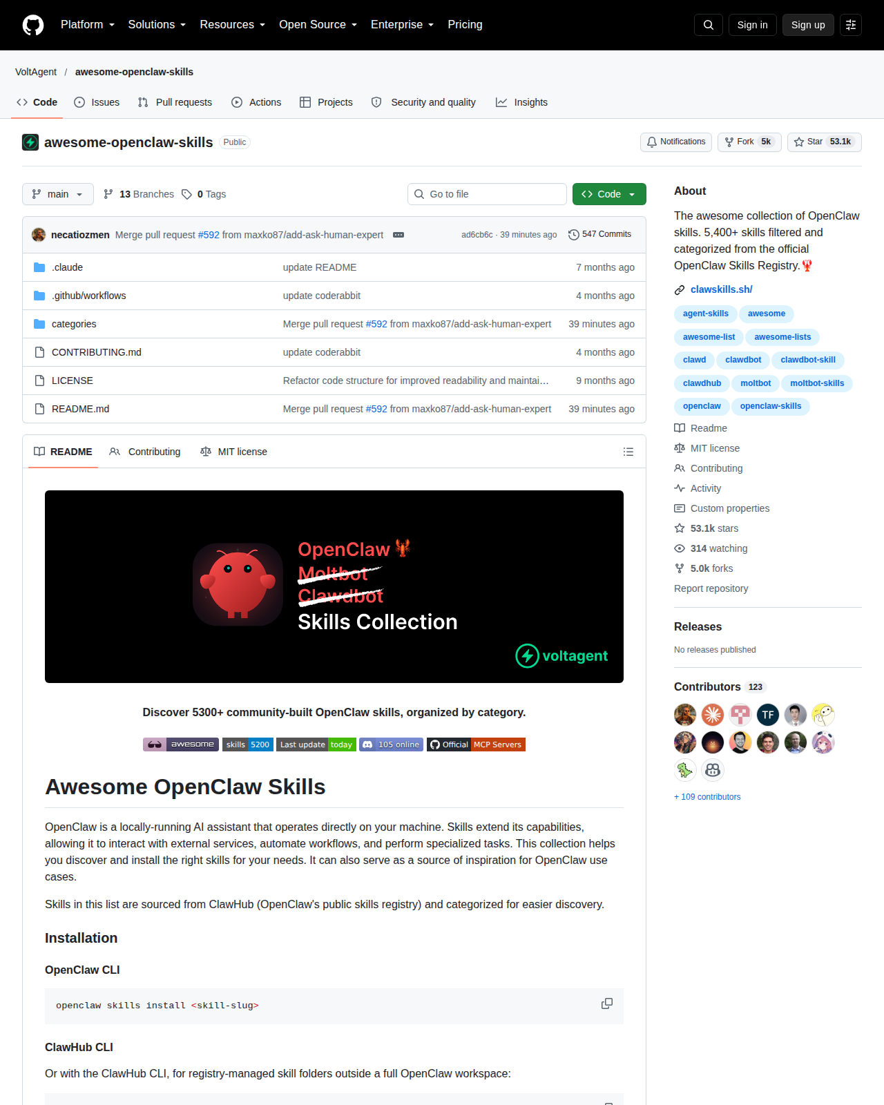 Awesome OpenClaw Skills 的 GitHub 儲存庫首頁頂部，顯示儲存庫名稱 VoltAgent/awesome-openclaw-skills、專案描述與目錄導覽標籤