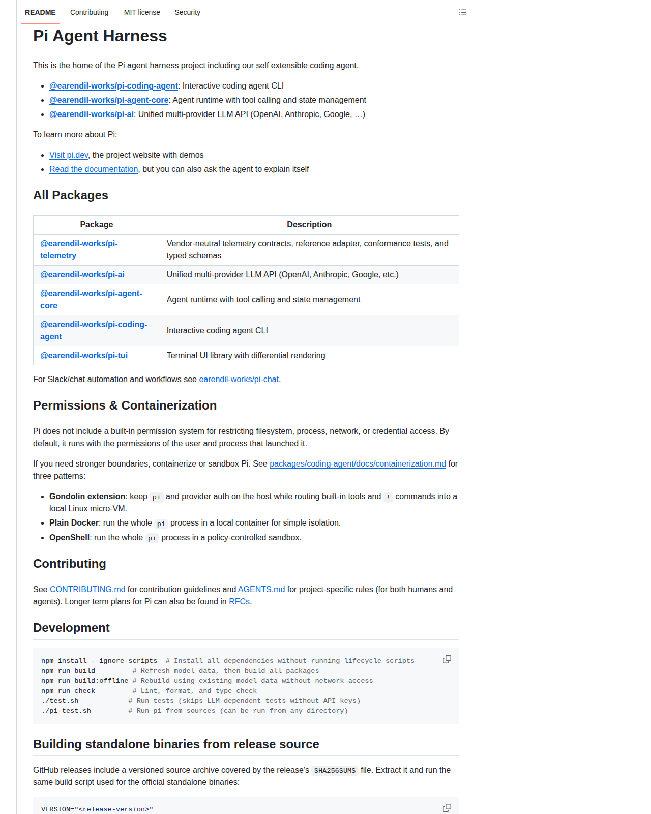 Pi README 開頭（Pi Agent Harness 項目名稱與套件列表）
