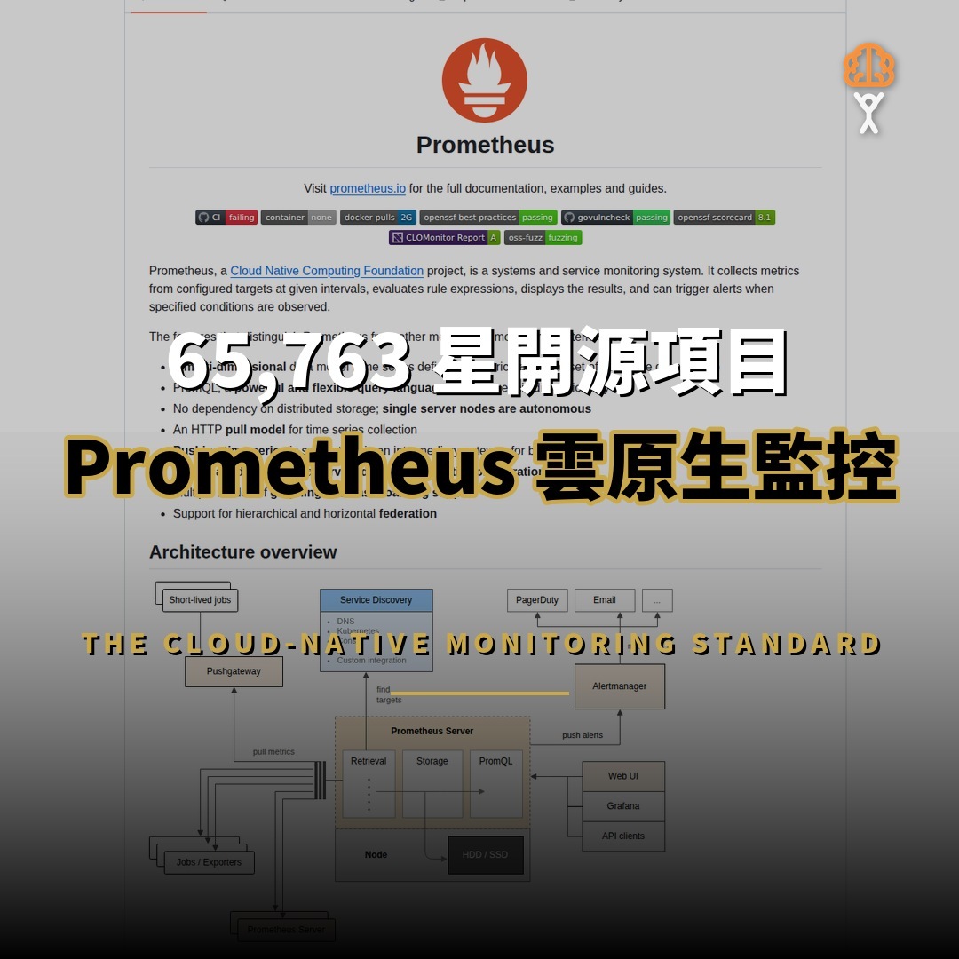 65,763 星開源項目：Prometheus — 雲原生監控的事實標準