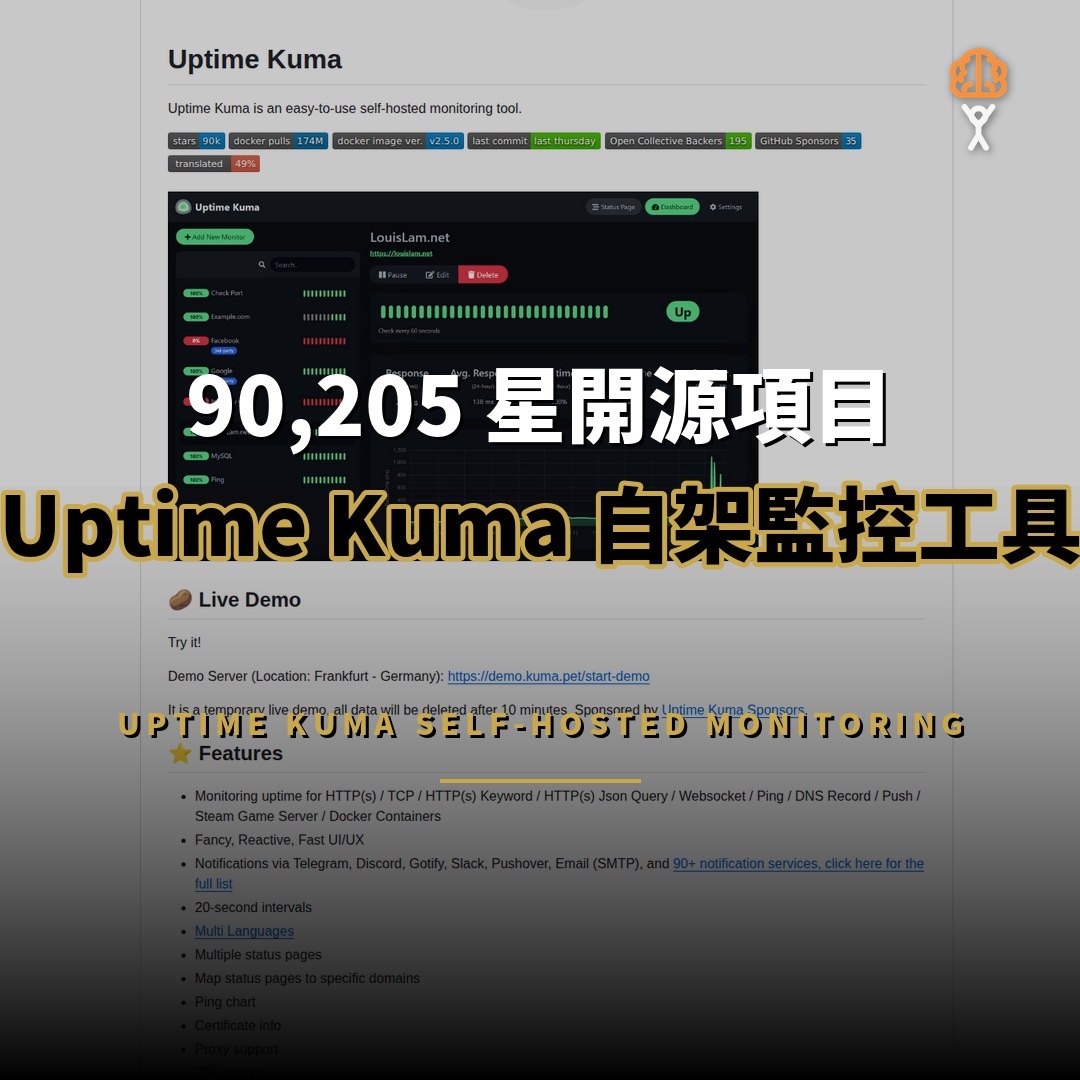 90,205 星開源項目：Uptime Kuma — 自架網站監控工具