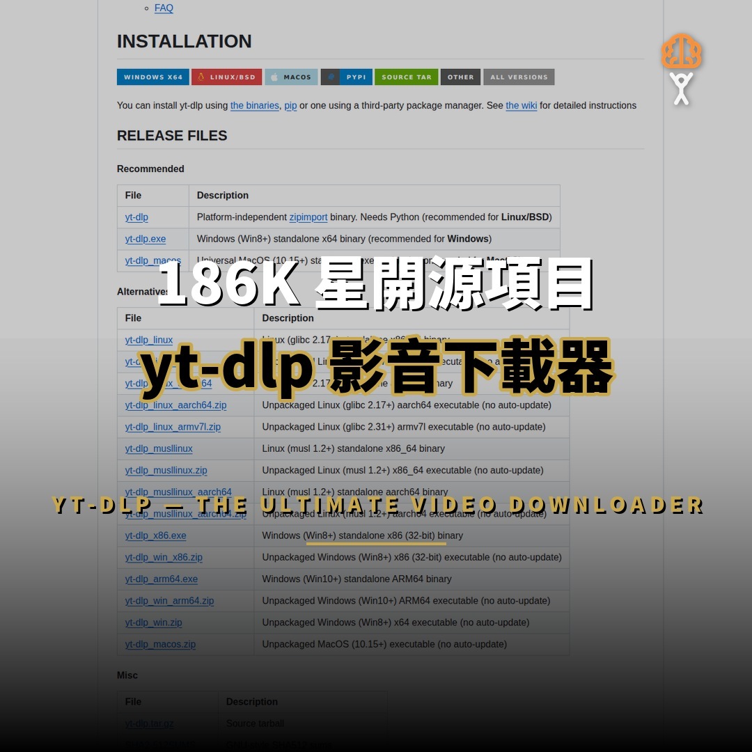 186K 星開源項目：yt-dlp — 最強影音下載器的技術解析