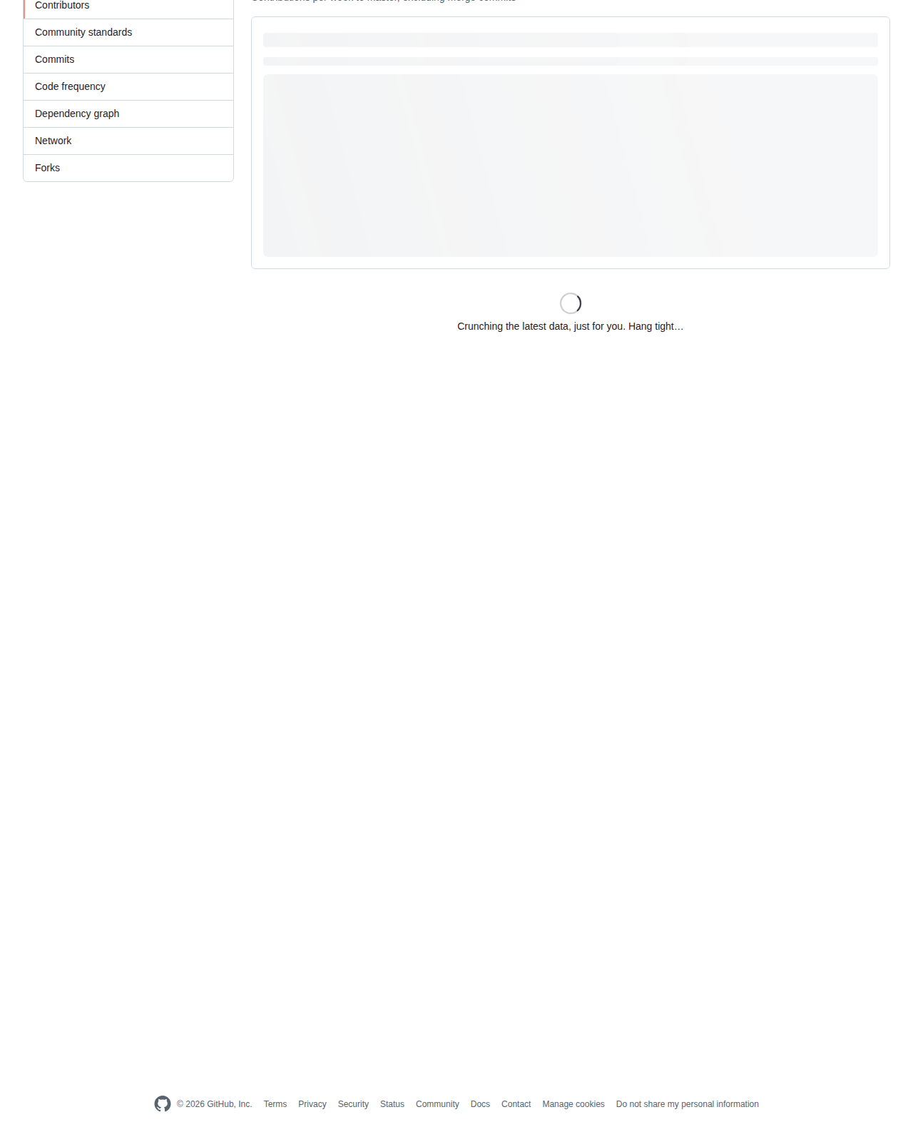 Huginn 的 GitHub 貢獻者統計頁,顯示歷年提交分佈柱狀圖與貢獻者清單,反映專案由逾 265 位社群成員共同維護