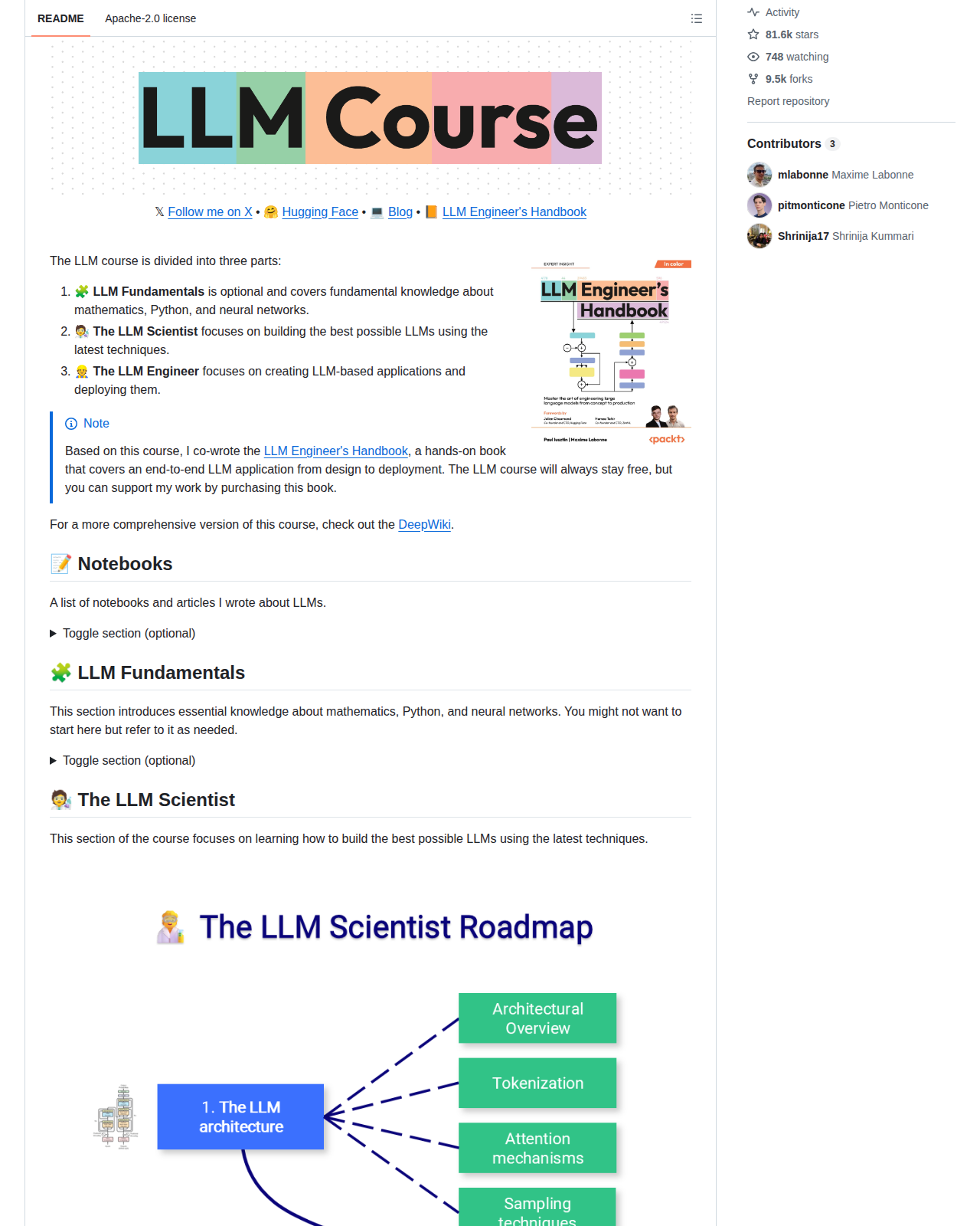 llm-course README 開頭（項目名稱「LLM Course」橫幅 + 課程三大階段 LLM Fundamentals、The LLM Scientist、The LLM Engineer 的簡介與 Notebooks 章節）