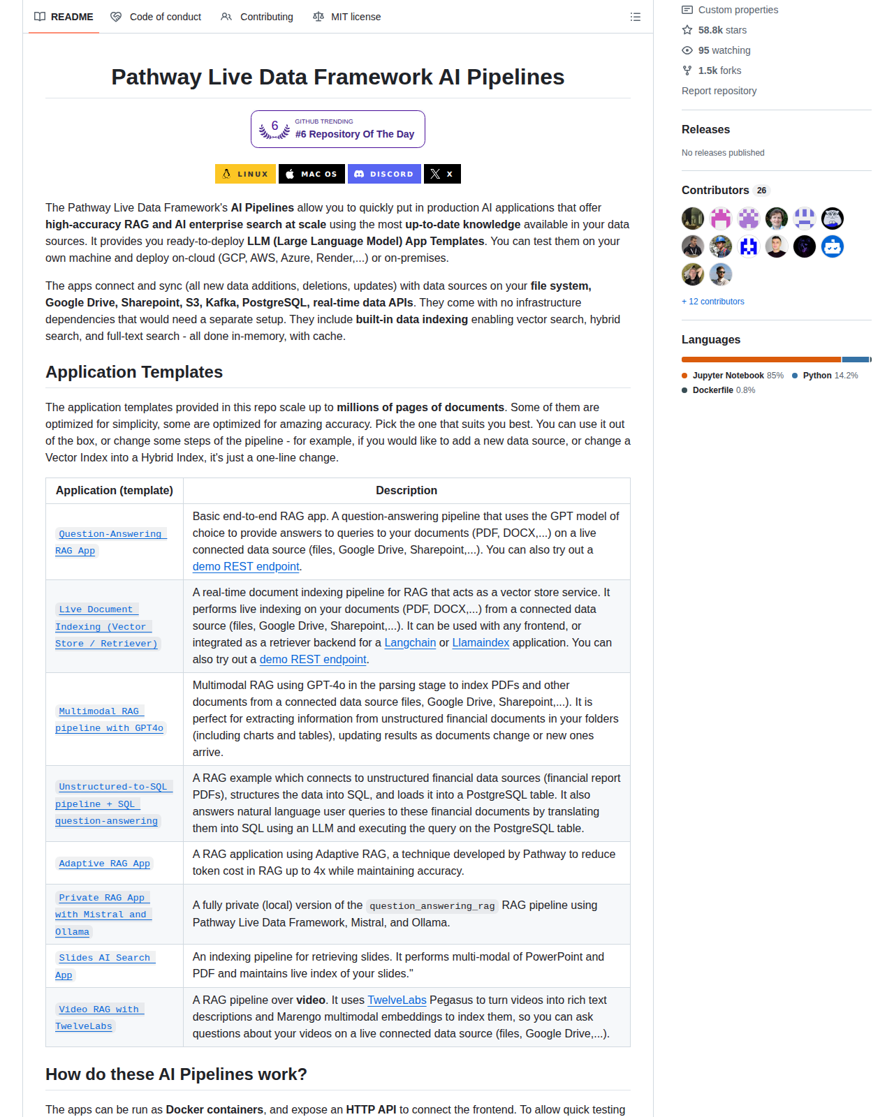 Pathway Live Data Framework AI Pipelines README 開頭（專案名稱、Trendshift 徽章與各應用模板清單）