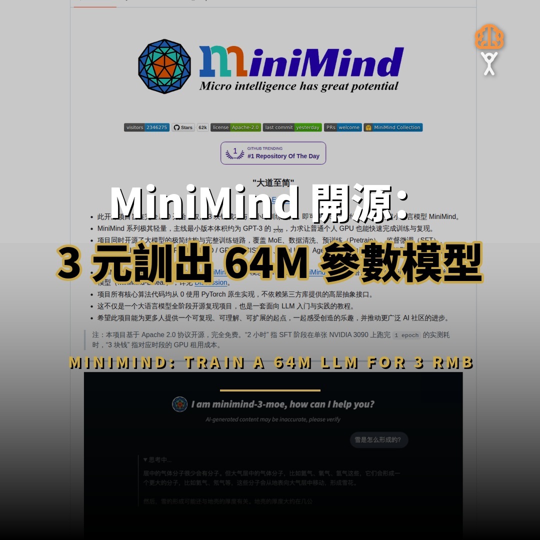 MiniMind 開源：3 元與 2 小時訓出 64M 模型