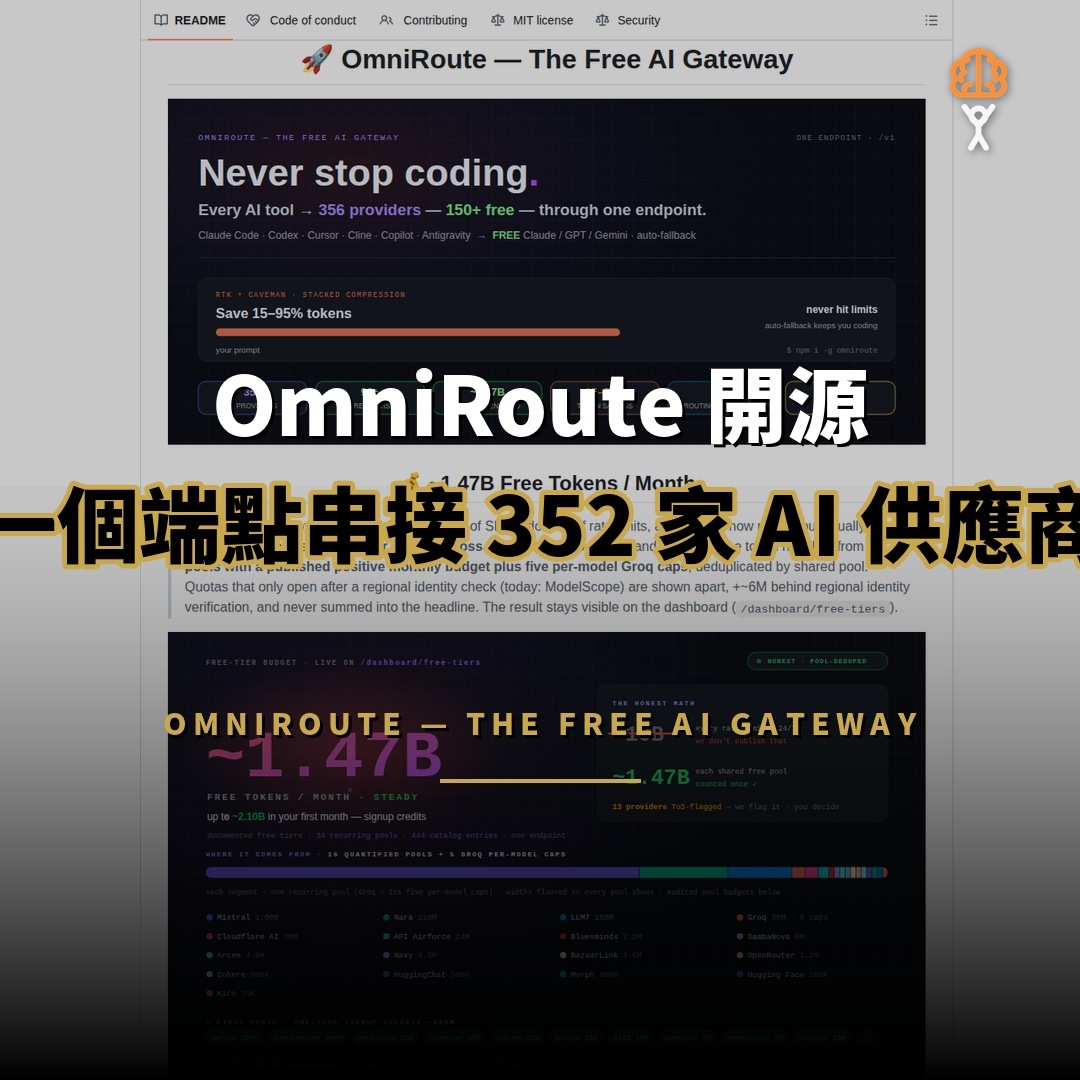 OmniRoute 開源：一個端點串接 352 家 AI 供應商