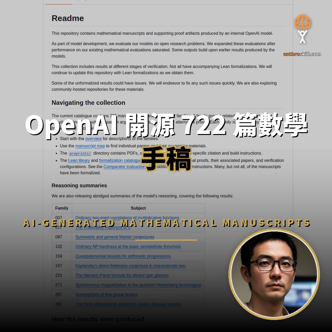 OpenAI 開源 722 篇數學手稿：AI 證明成果公開