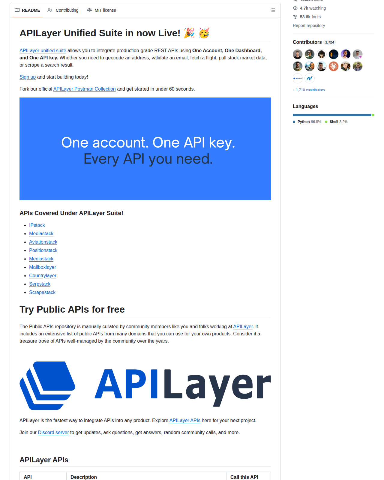 public-apis README 開頭畫面，顯示 APILayer 商業合作橫幅與專案說明段落，標示該清單由社群成員與 APILayer 團隊共同維護