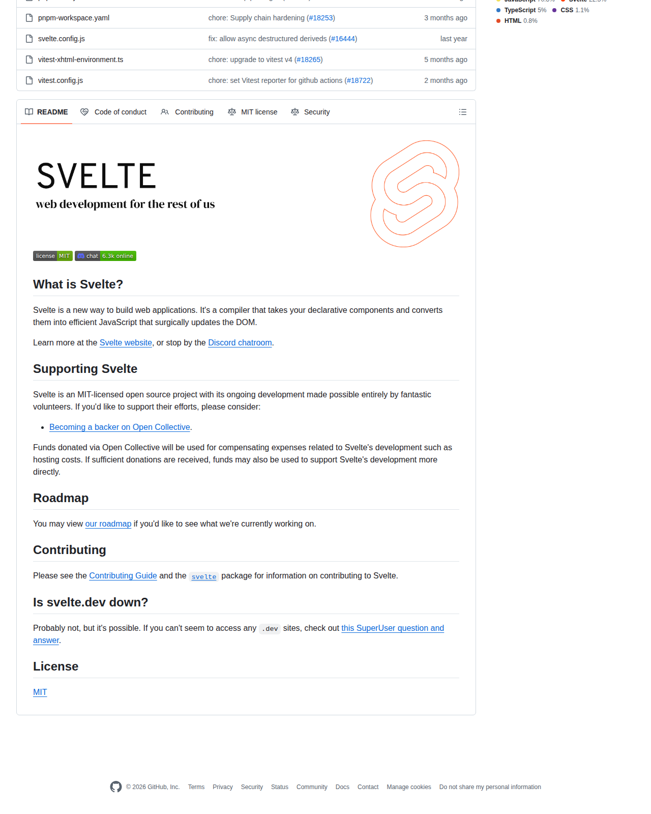 Svelte 的 GitHub 儲存庫 README 開頭，顯示 Svelte 專案標誌與「web development for the rest of us」標語，以及 What is Svelte 章節對編譯器定位的說明